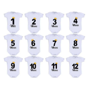 Kit Mesversário Números